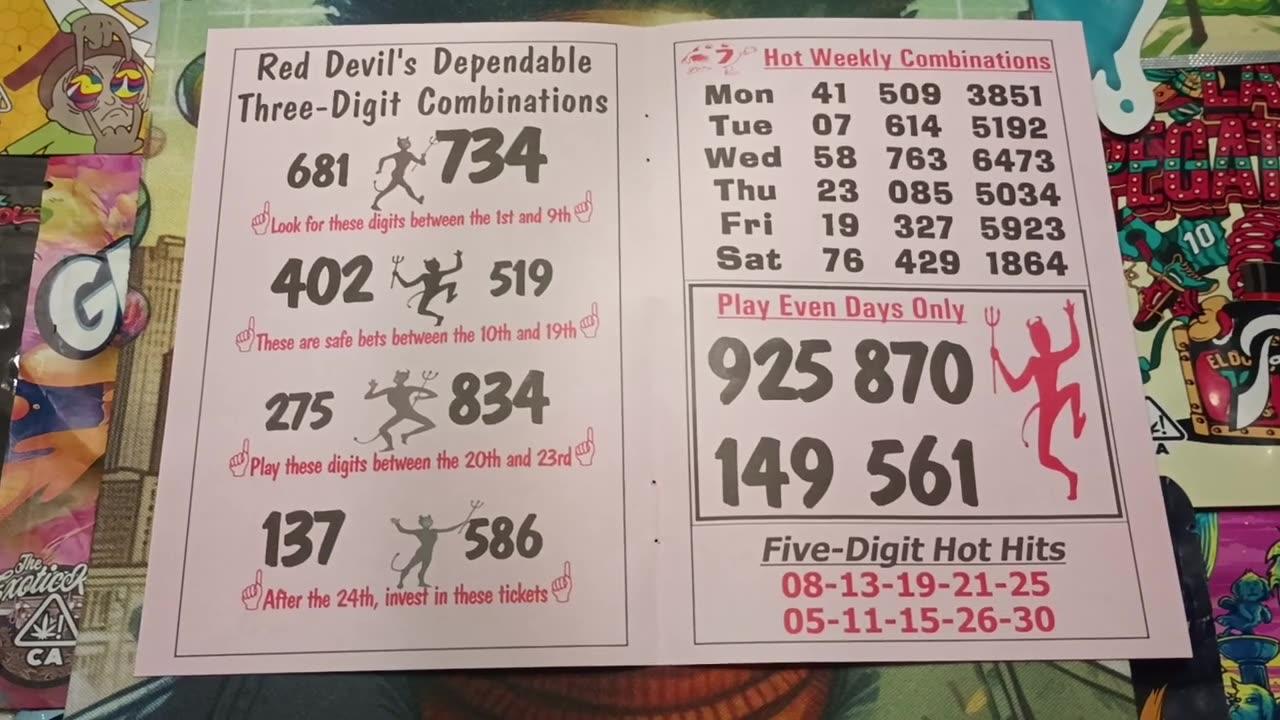 April Devilish Lucky Lottery Numbers 2024