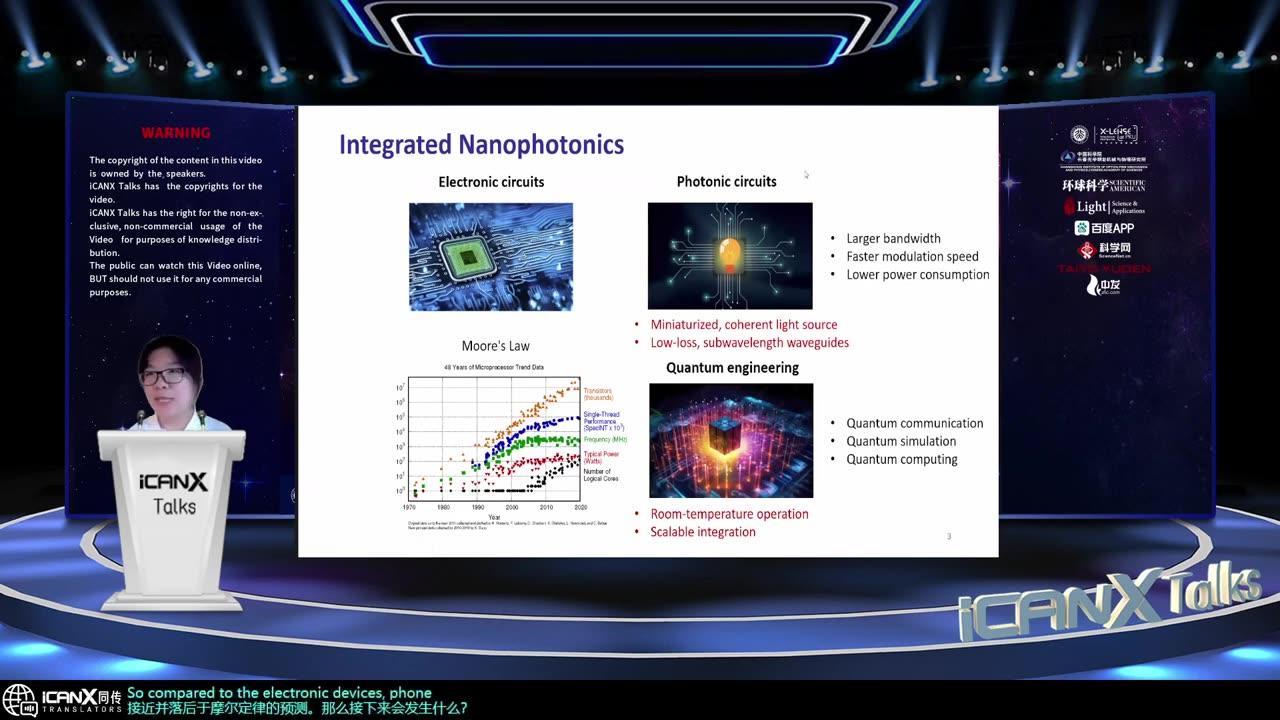 icanX Talks Vol. 166 2023 Rising Stars of Light nano Optical Computing VLC OPTOGENETICS & SENSING BIOLOGICAL IMAGES Oct 21, 