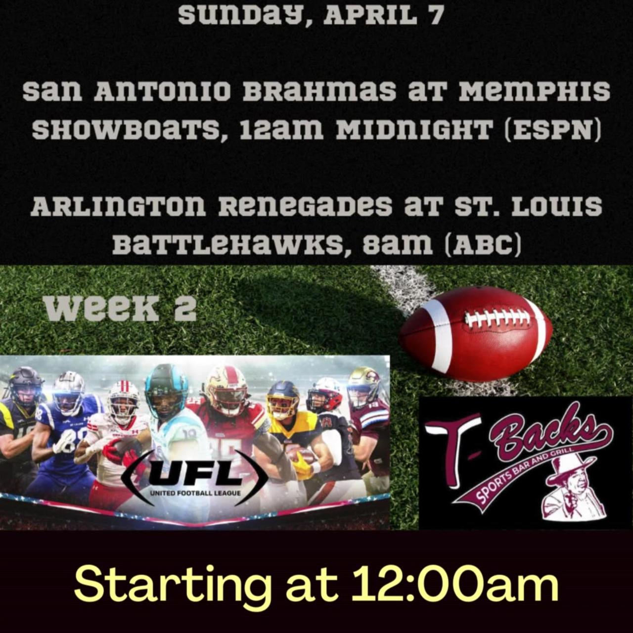 T-Backs Sports Bar and Grill Sports Schedule and Hot Dog Special for Sunday April 07, 2024