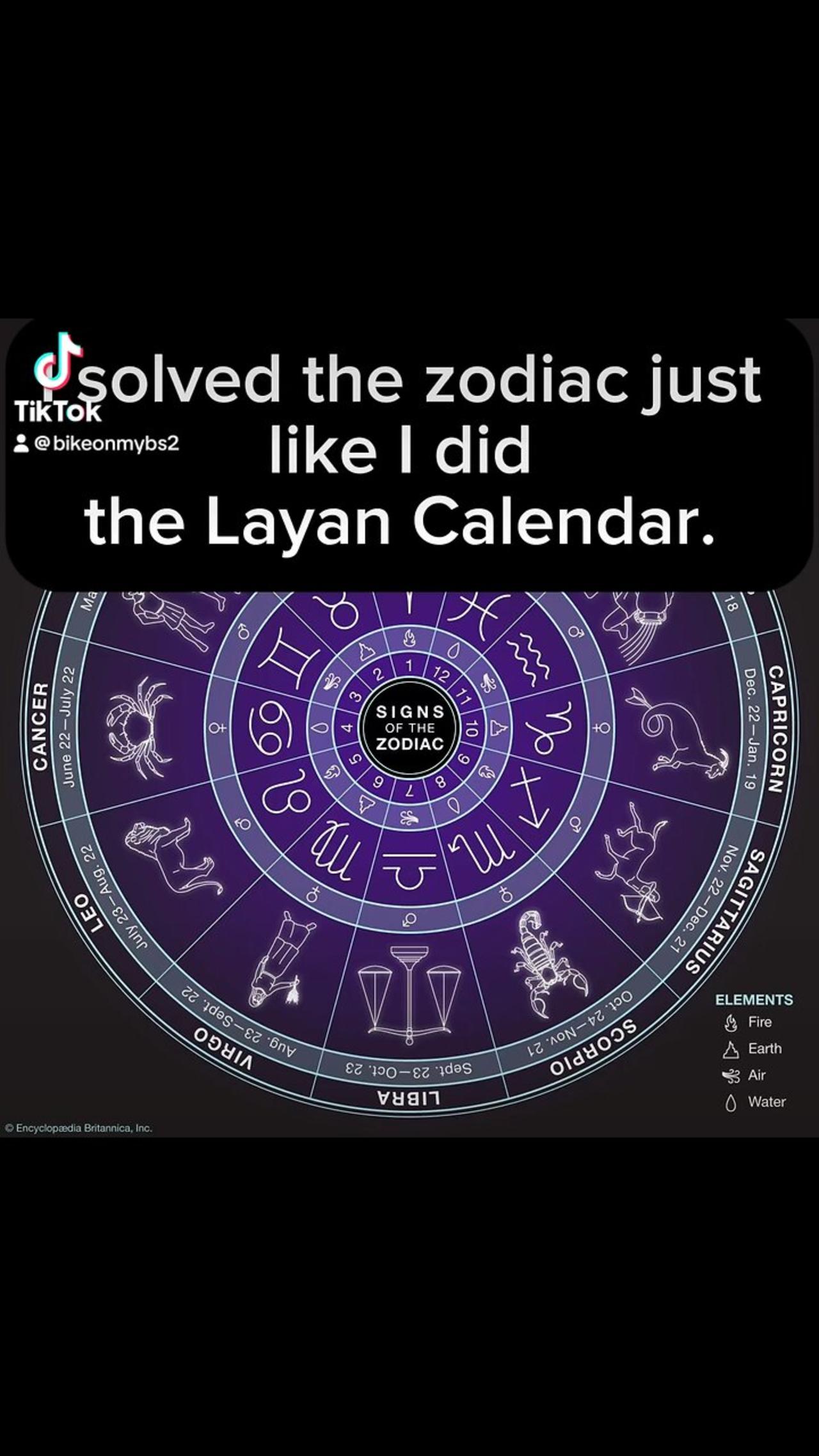 Zodiac must be it #mandala