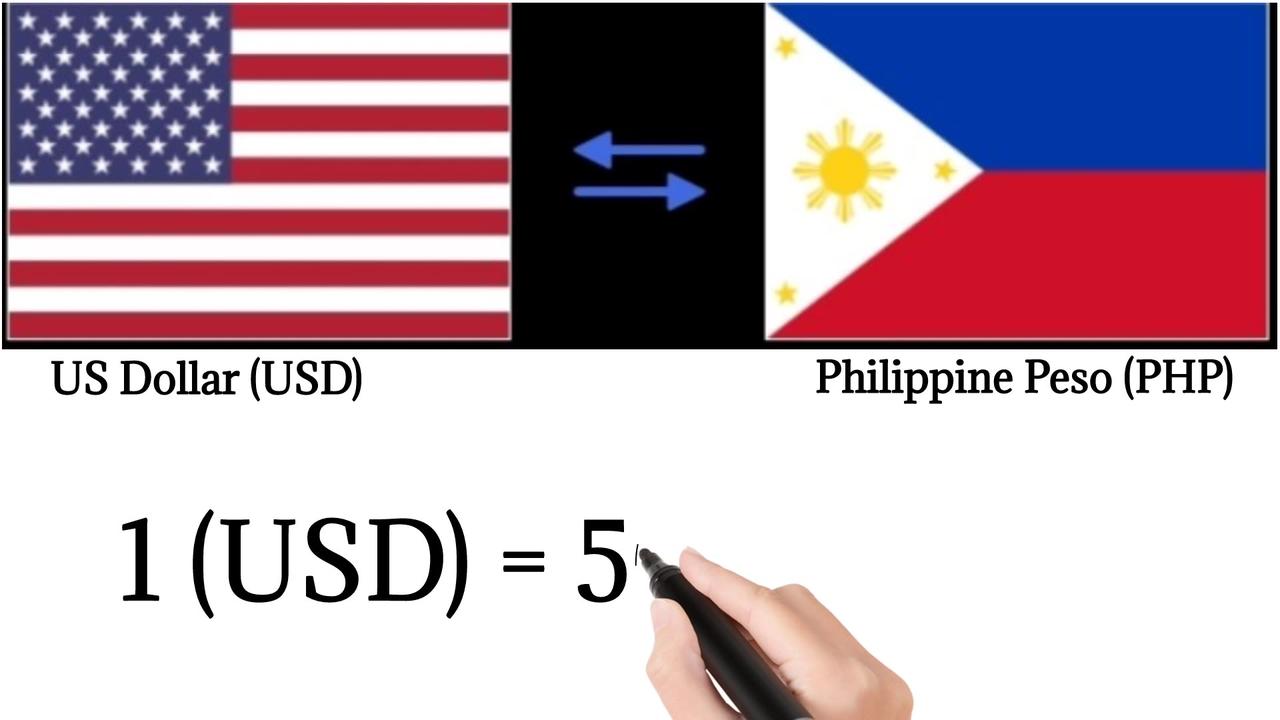 Exchange Rates of 20 Countries to Philippine Peso Today April 8, 2024