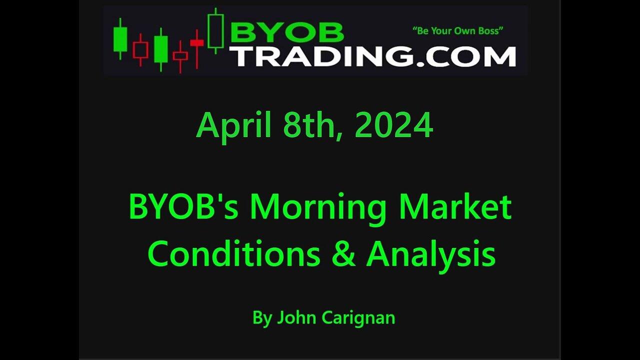 April 8th, 2024 BYOB  Morning Market Conditions and Analysis. For educational purposes only.