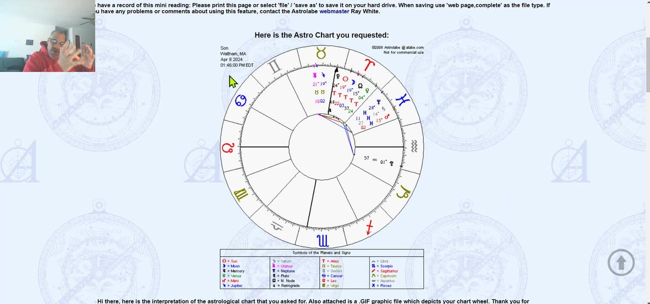 You should also be mindful of today's astrology solar eclipse chart