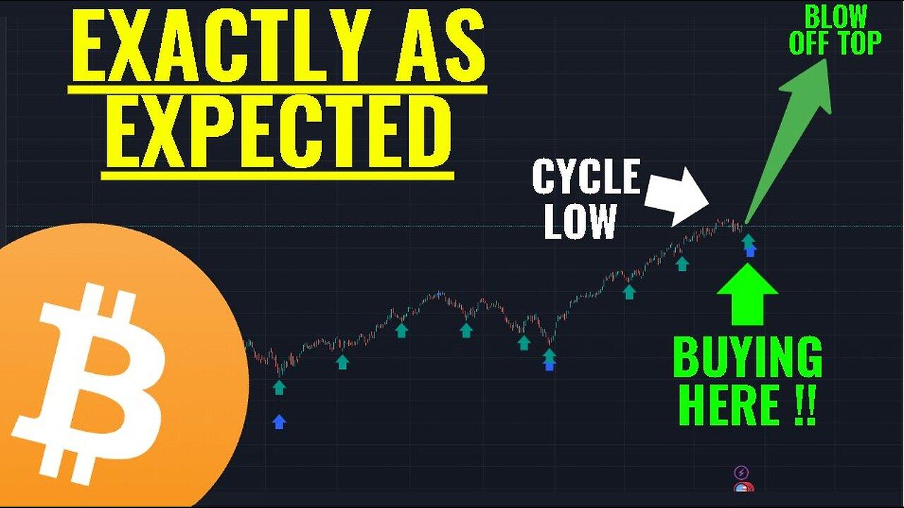 Cycle Lows are here  - Bitcoin Pump loading too !!