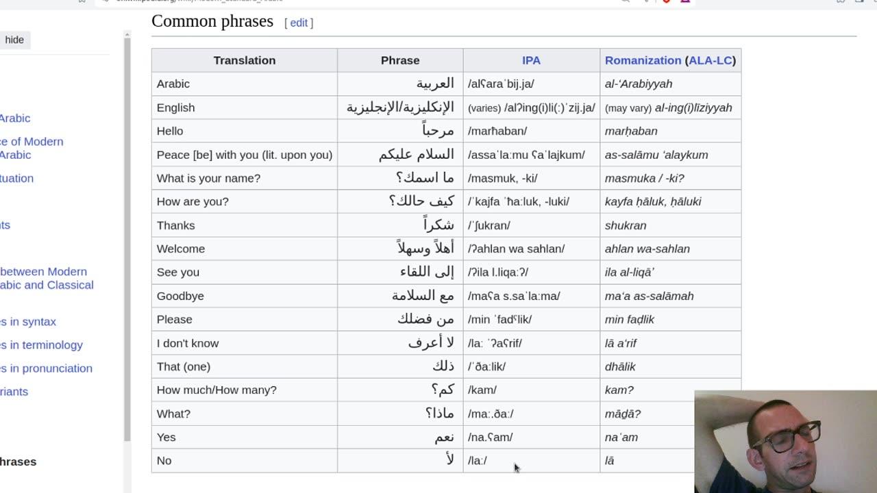 Arabic Practice, Reading Wikipedia's "Common Phrases" list for Modern Standard Arabic