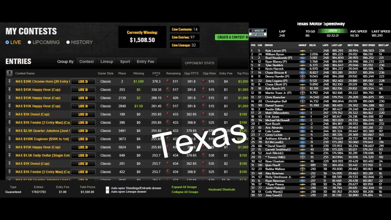 Nascar Cup Race 9 - Texas - Draftkings Race Preview