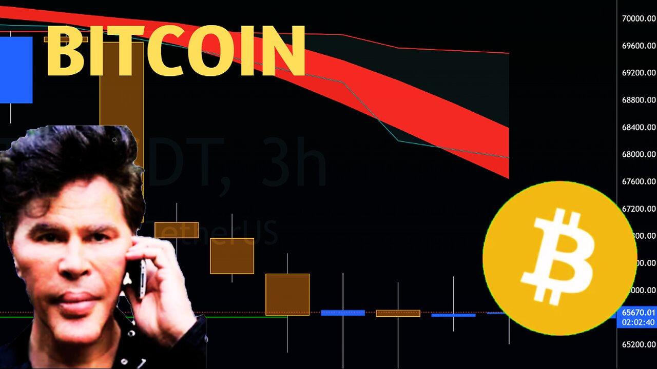 $Bitcoin $Gold $PENG $ETHENA Coin Price Prediction (100x? crypto 2024 bull run analysis)