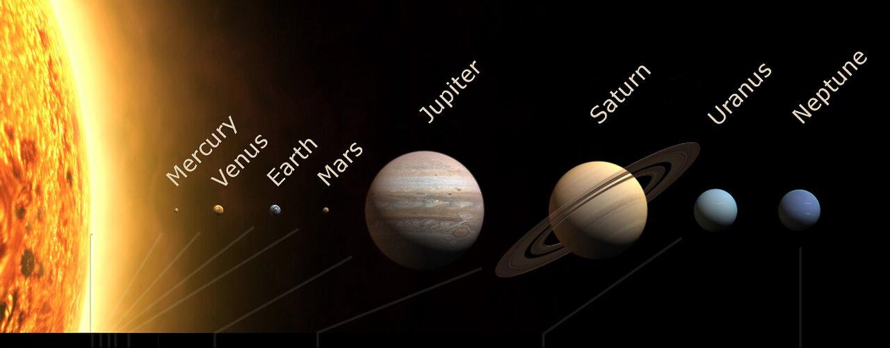 Why the other planets do not rotate
