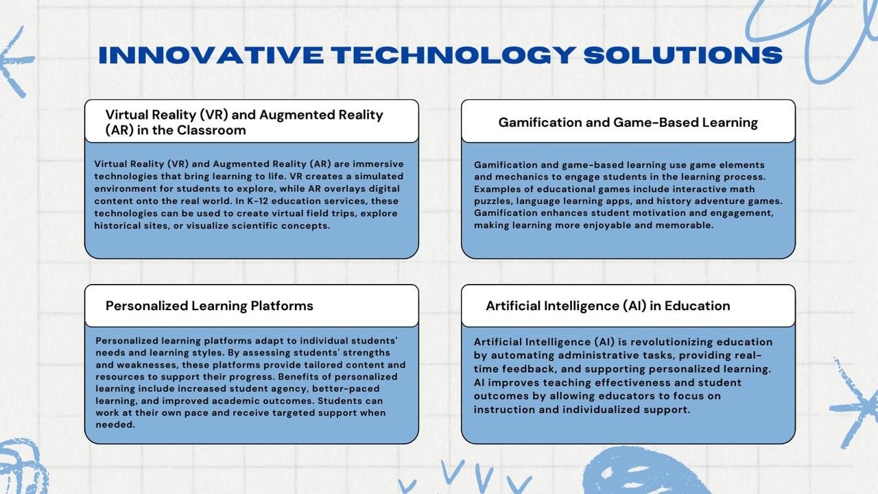 Innovative Technology Solutions for Enhancing Learning in K-12 Development