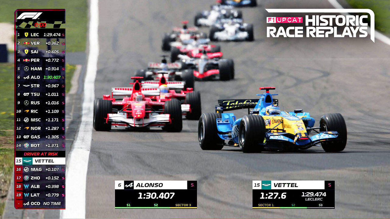 F1 Full Historic Races