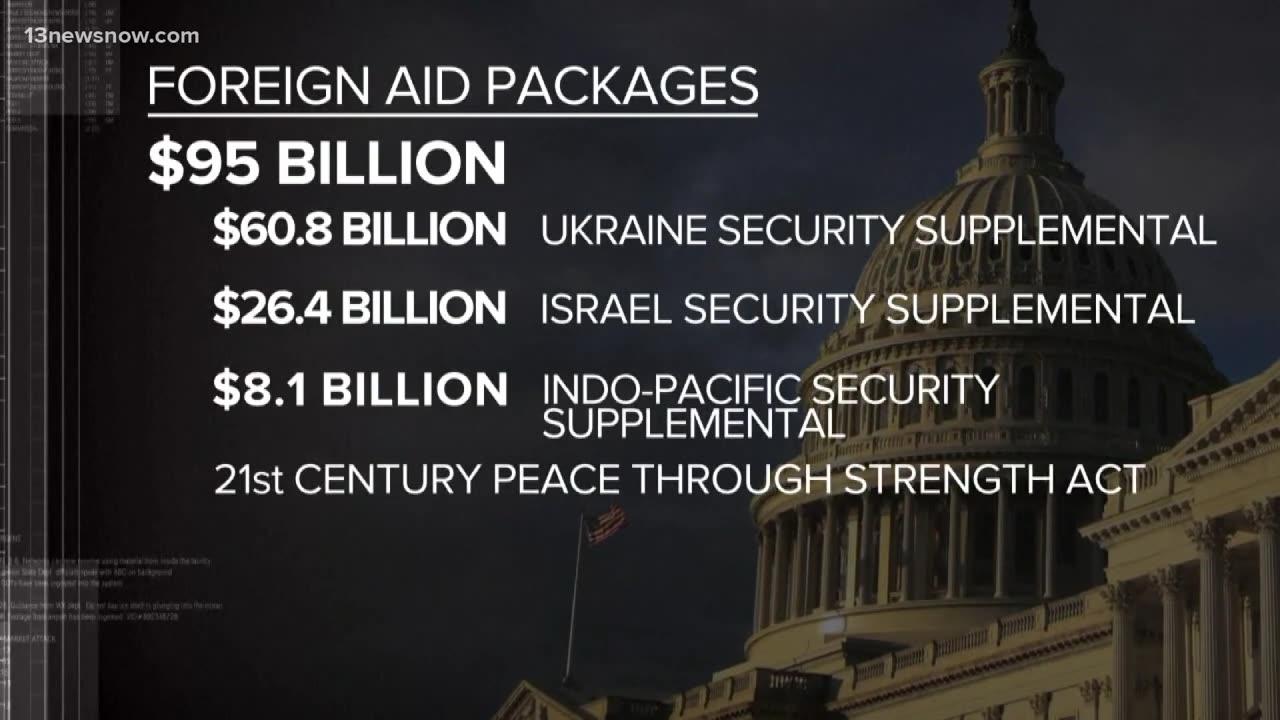 What Are these people thinking???? House passes massive foreign aid bill