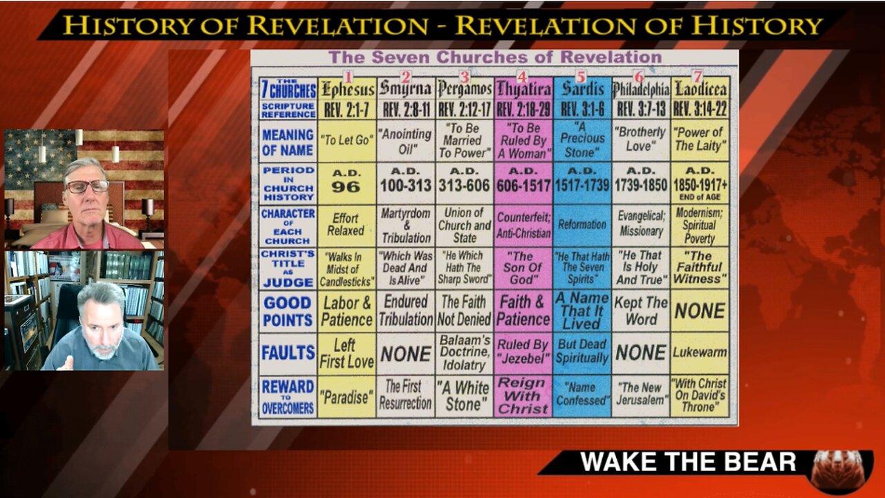 The Daily Pause - History of Revelation-Revelation of History Part 3