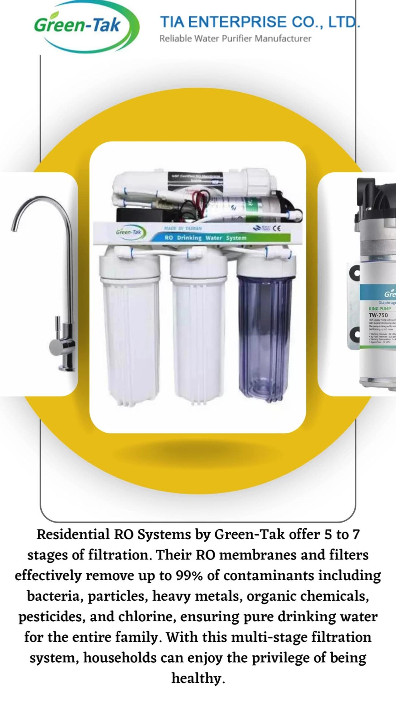 RO Water Filters: Powerful Purification for Your Home (Green-Tak)