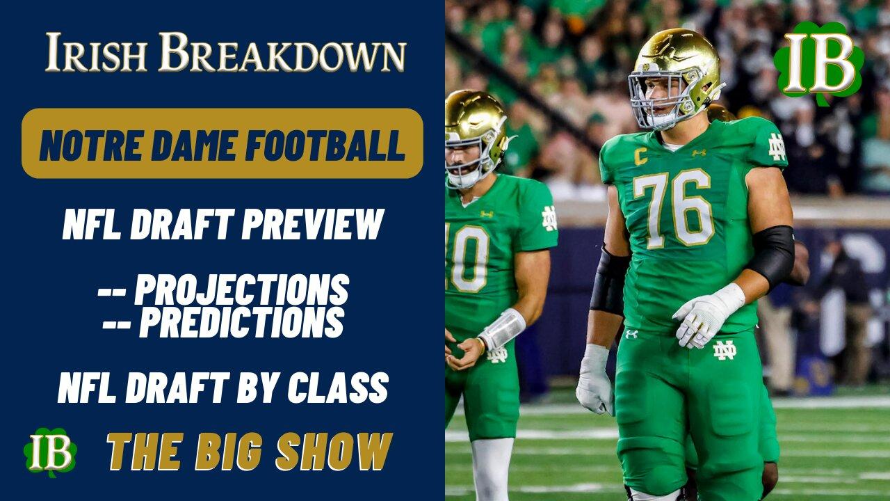 Notre Dame 2024 NFL Draft Preview