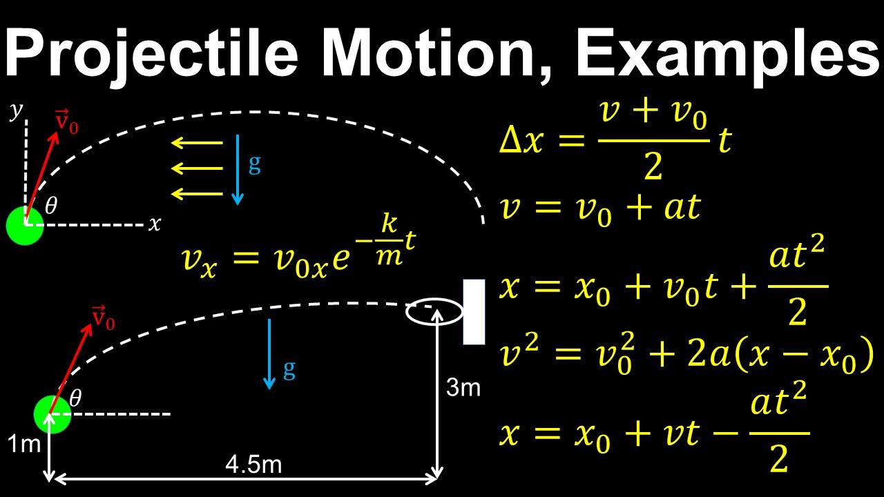 Projectile Motion, Kinematics, 2D motion, Examples - AP Physics C (Mechanics)