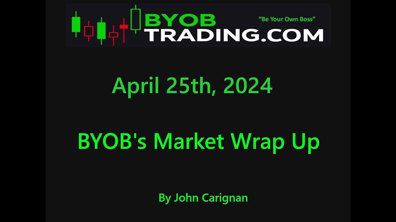 April 25th, 2024 BYOB Market Wrap Up. For educational purposes only.