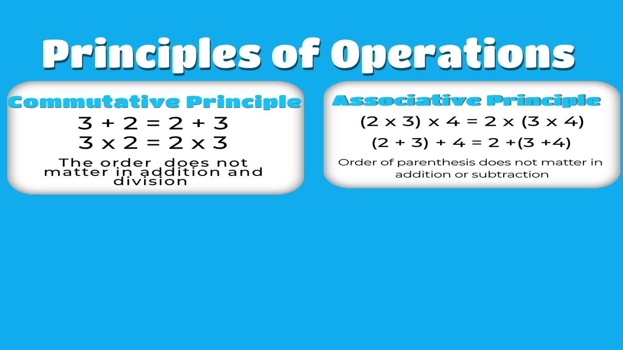 Algebra - Equations and Order of Operations