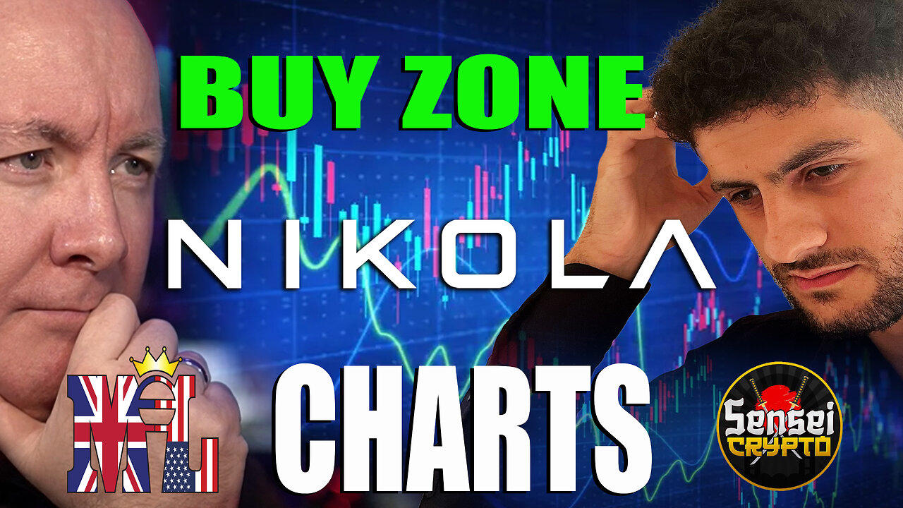 NKLA Stock - Nikola CHART BUY ZONE! Technical Analysis Review - Martyn Lucas Investor