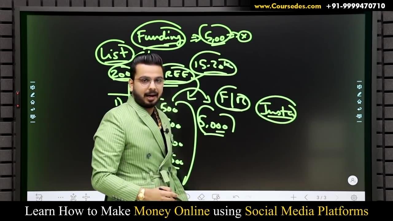 How to make money online | universalcreator