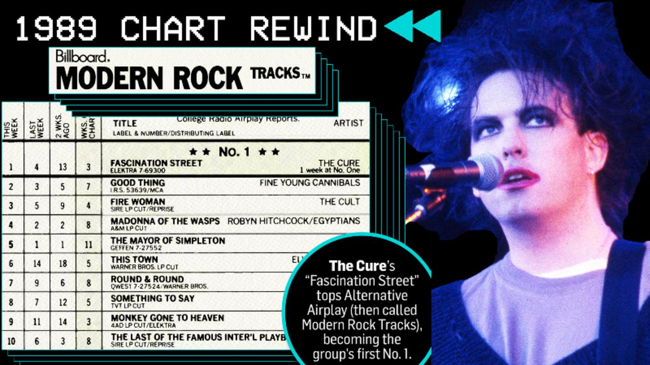The Cure's 'Fascination Street' Hits No.1 On Modern Rock Tracks In 1989 | Chart Rewind | Billboard News