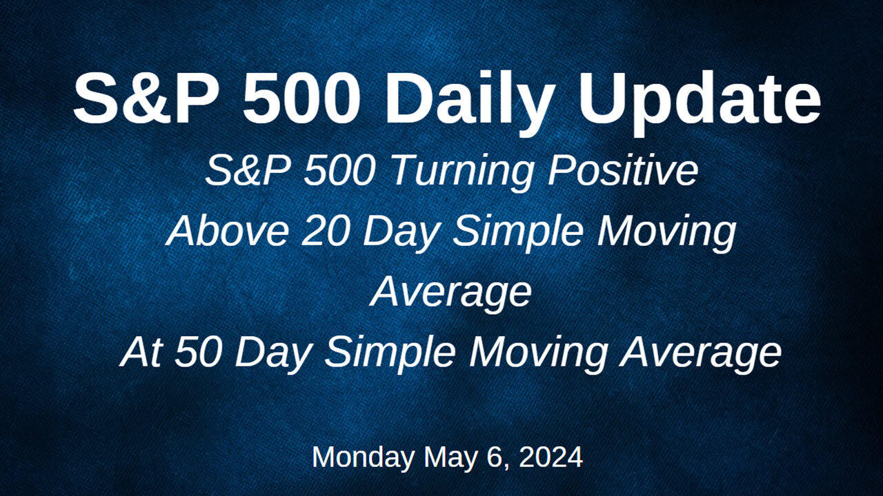 S&P 500 Daily Market Update for Monday May 6, 2024
