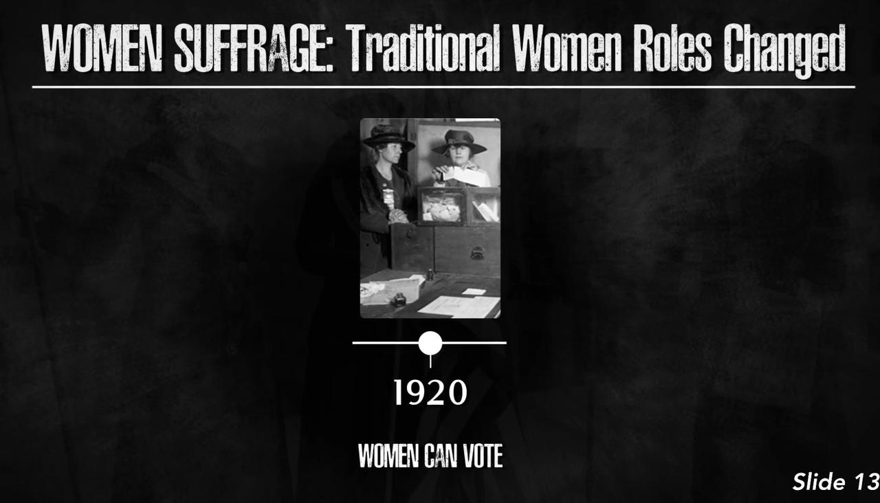 Part 5: Women Suffrage: Traditional Women Roles Changed