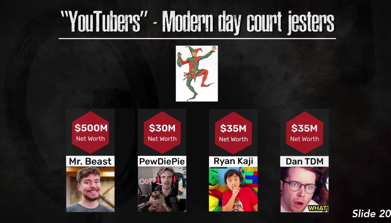 Part 11: YouTubers and OnlyFans are Modern-day Court Jesters