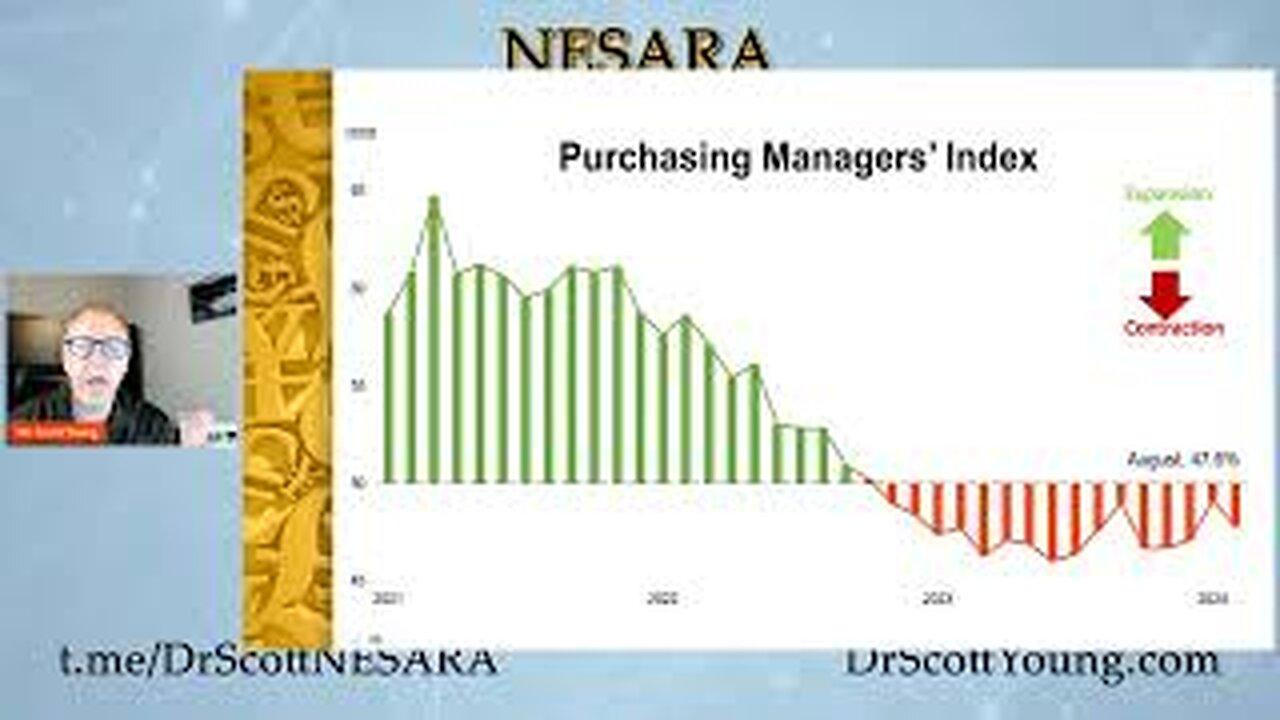 Dr. Scott Young: Is NESARA coming still: Economic Climate