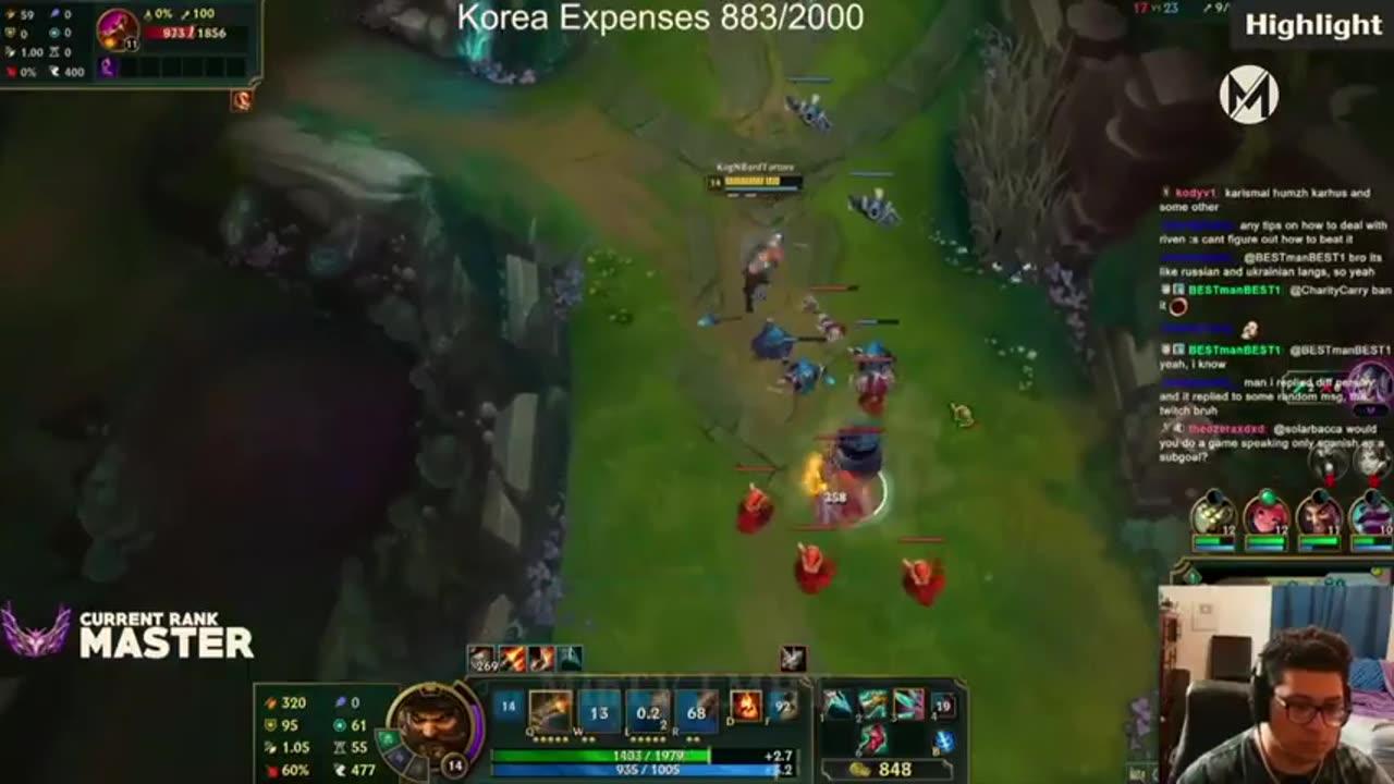Summary of League of Legends Highlights