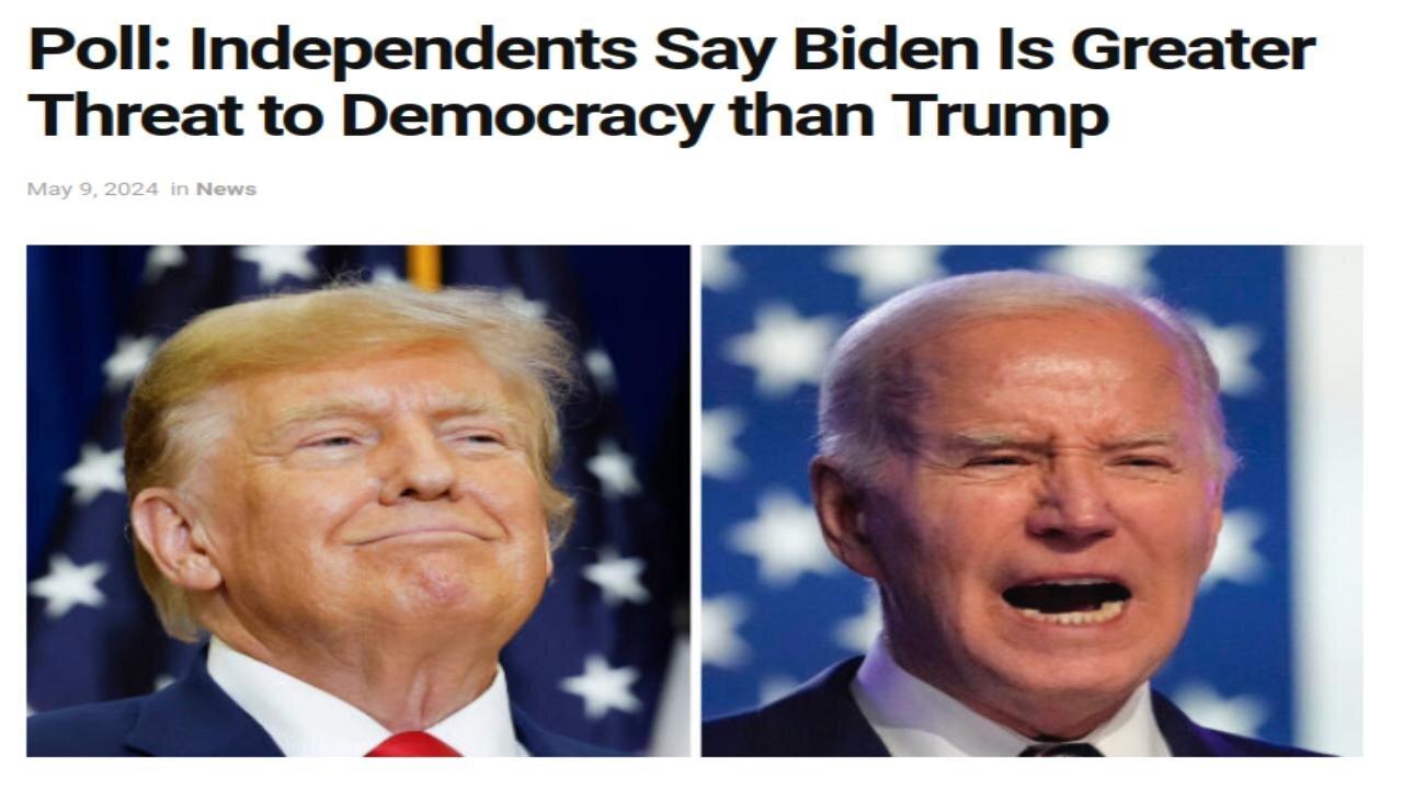 Independents say BIDEN More of Threat To Democracy than TRUMP