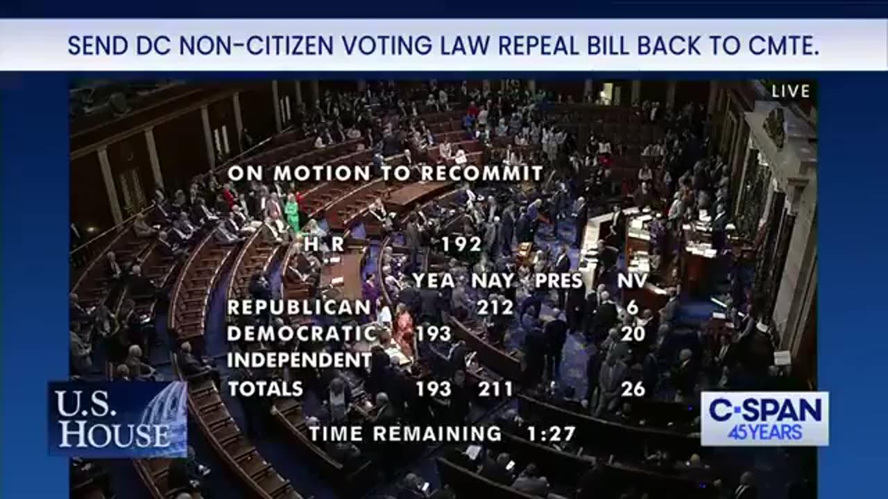 195 Democrats in the US House of Representatives unanimously voted to allow non-citizens to vote