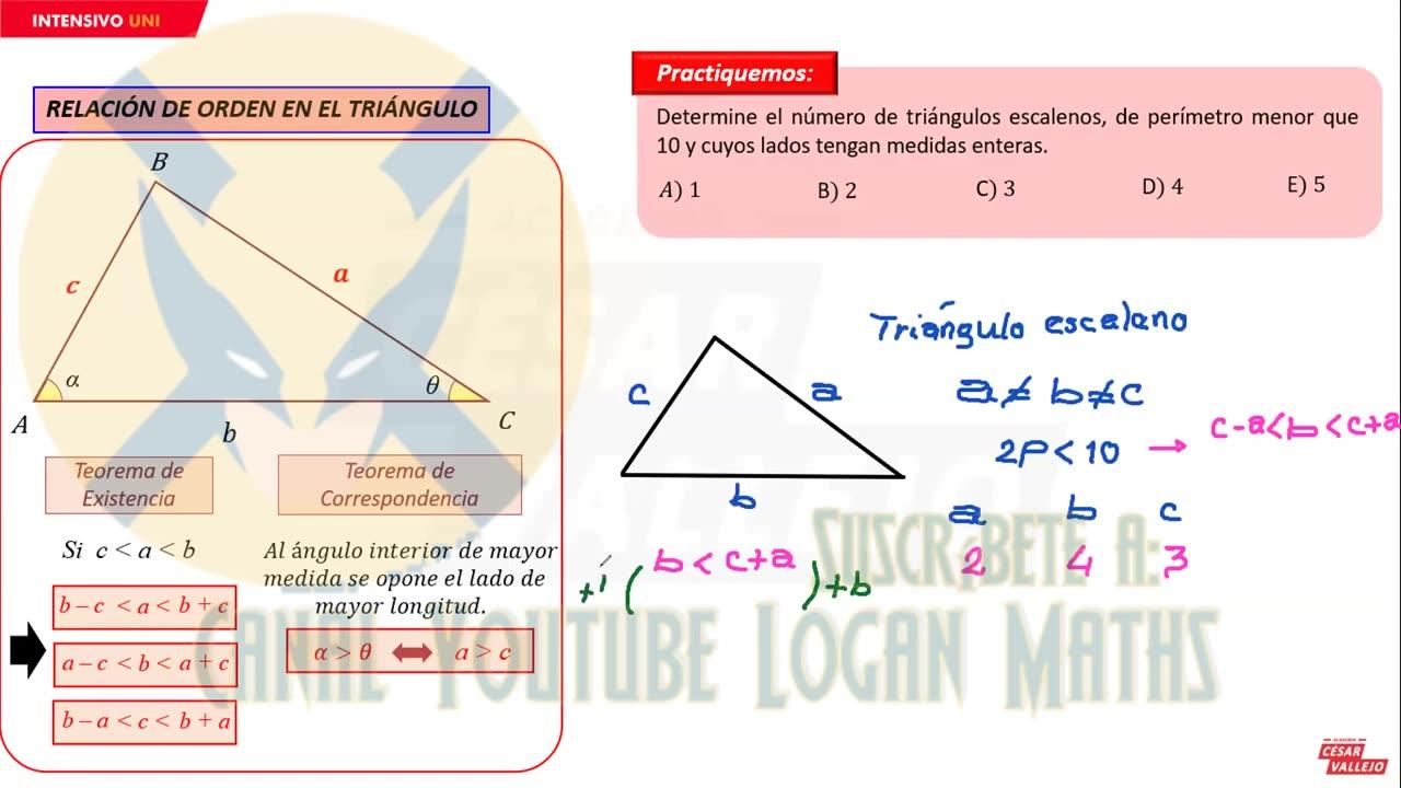 INTENSIVO VALLEJO 2023 | Semana 01 | Trigonometría S2 | Filosofía | Economía | Geometría