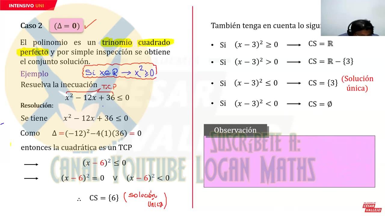 INTENSIVO VALLEJO 2023 | Semana 03 | Economía | Historia | Álgebra