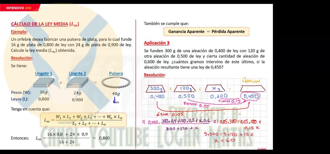 INTENSIVO VALLEJO 2023 | Semana 04 | Trigonometría S1 | Aritmética