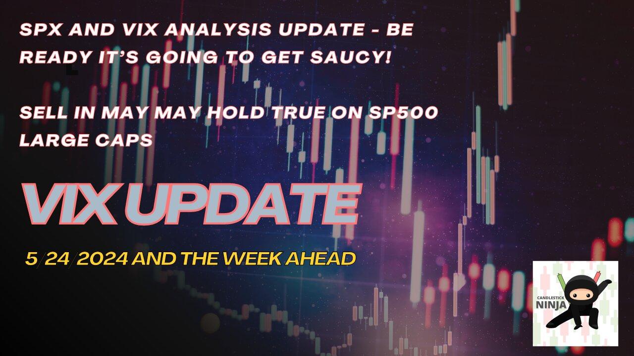 📉 SPX & VIX Analysis:  Fakeout Correction, and VIX Bull Diamond Patterns! 5/24/2024 Update