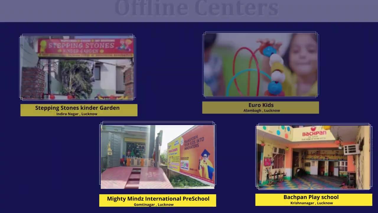 Balloon Rocket Stem Activity One News Page Video