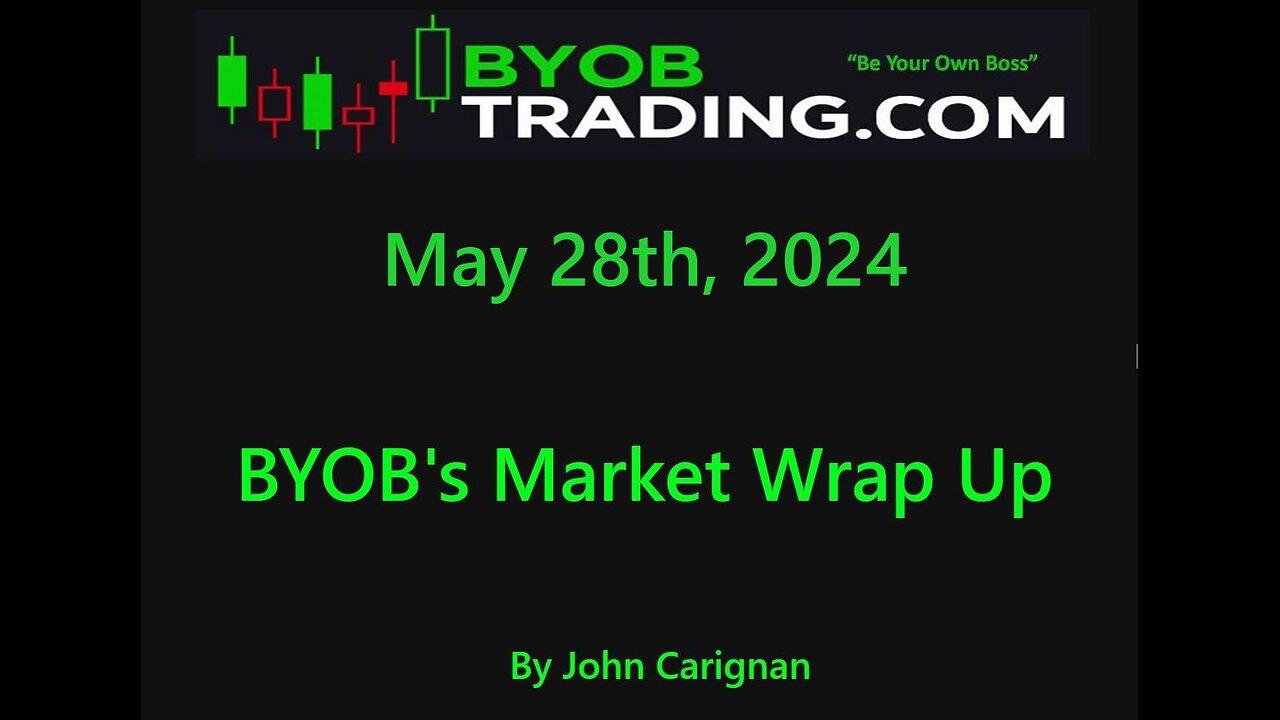 May 28th 2024 BYOB  Market Wrap Up. For educational purposes only.