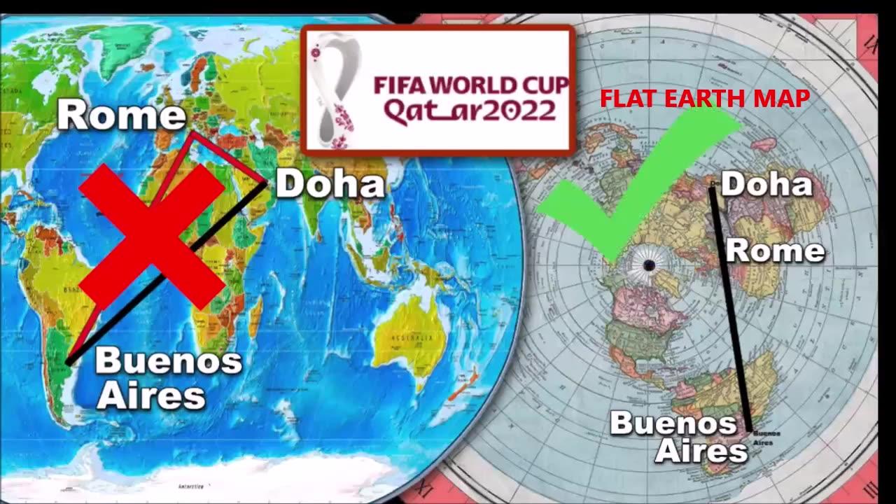 The World Cup Proves Flat Earth