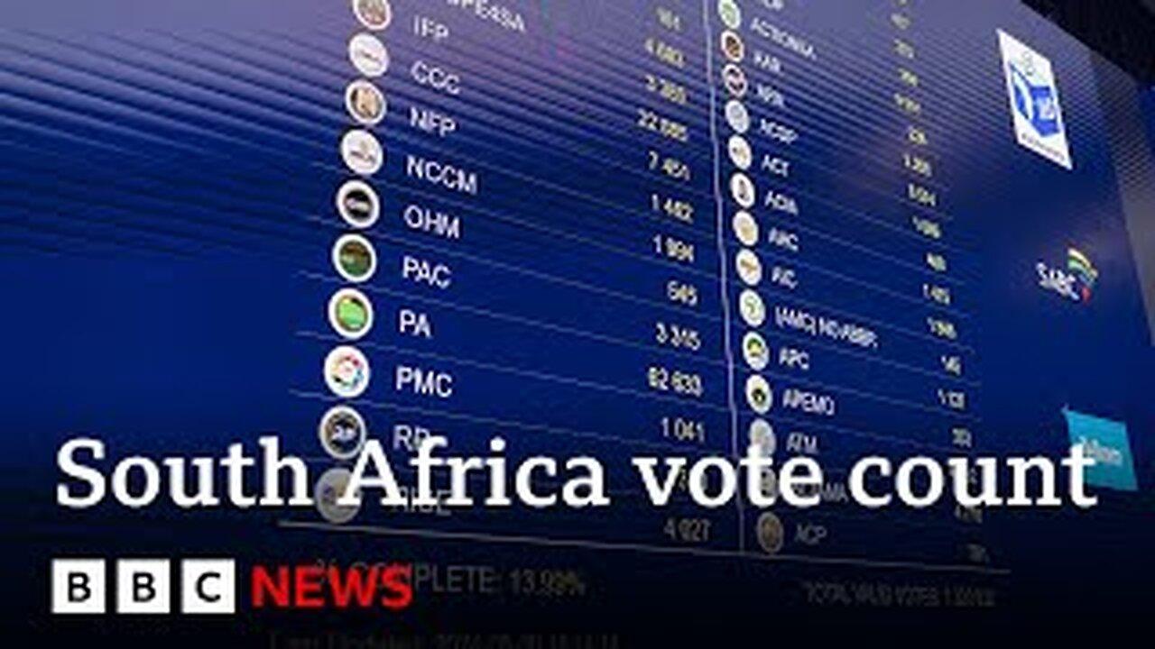 South Africa election count continues inclosest election for 30 years | BBC News