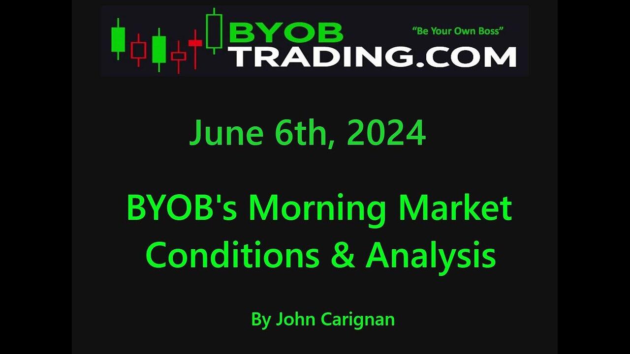 June 6th, 2024 BYOB  Morning Market Conditions and Analysis. For educational purposes only.