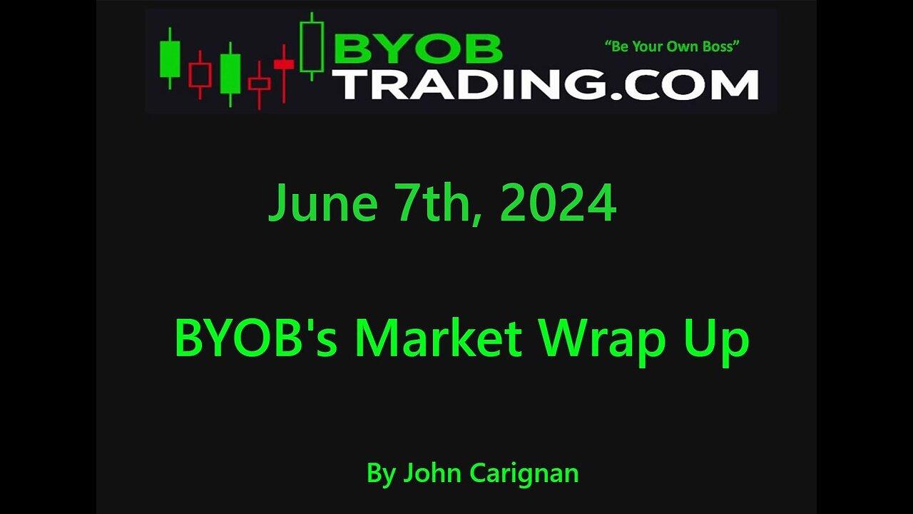 June 7th,  2024 BYOB   Market Wrap Up.  For educational purposes only.