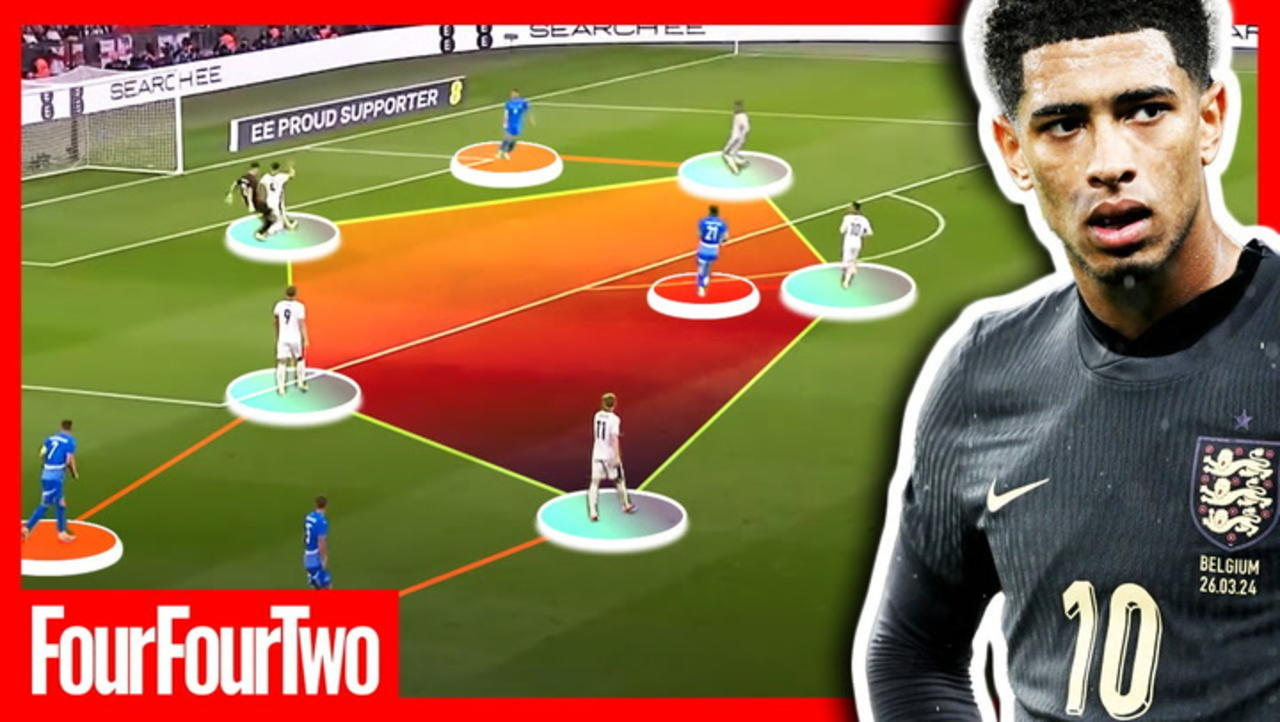 How England Plan To Win Euro 2024 Tactical One News Page VIDEO