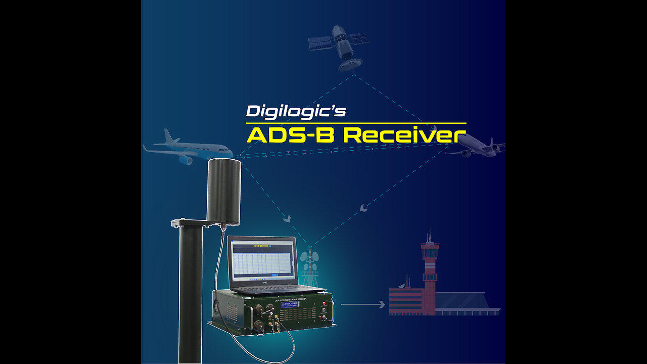 ADS-B Receiver - Digilogic Systems