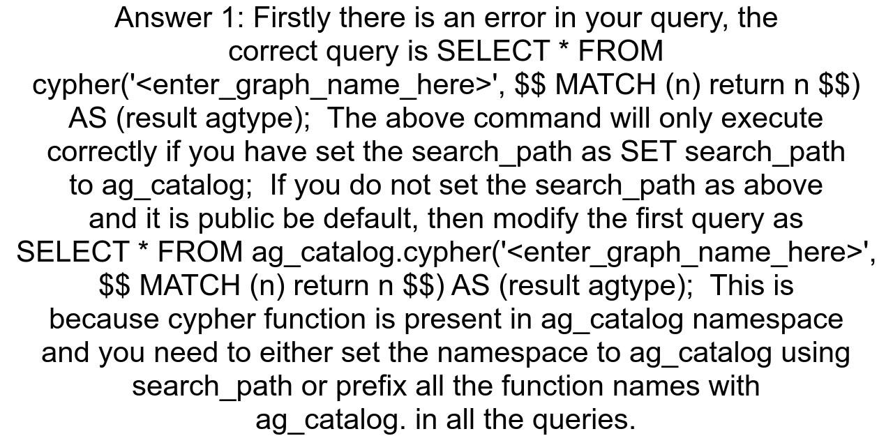 Function cypherunknown unknown does not exist in Apache AGE