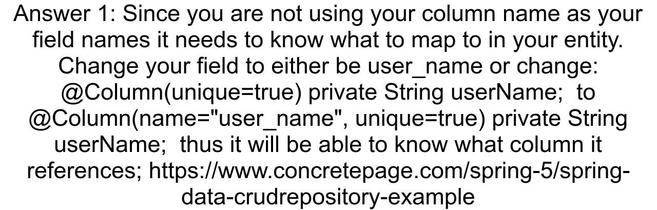Spring data jpa repository findBy returning null even if data present in DB