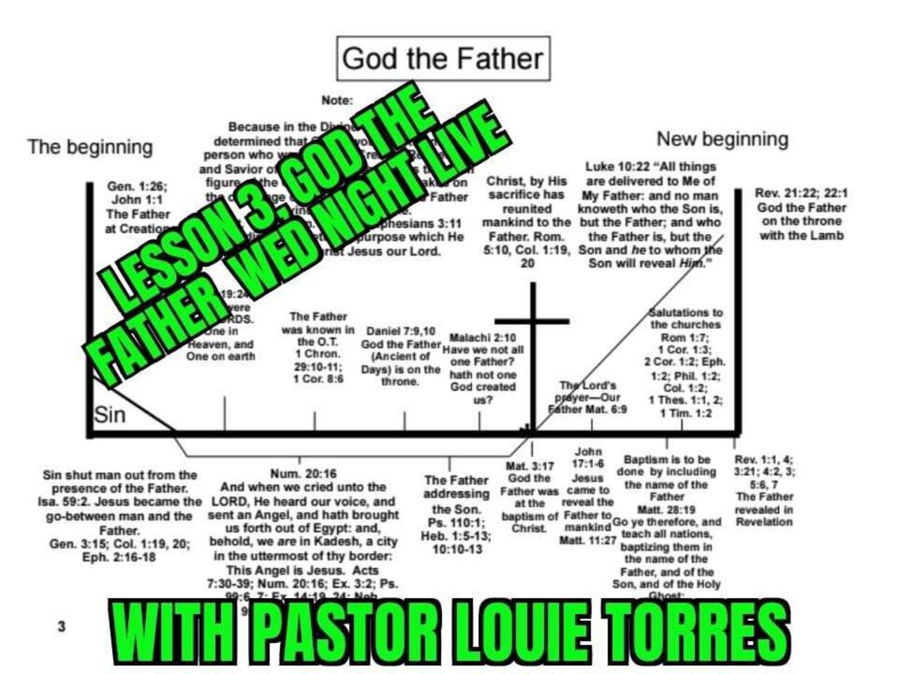 wed-night-live-bible-study-god-the-father-one-news-page-video