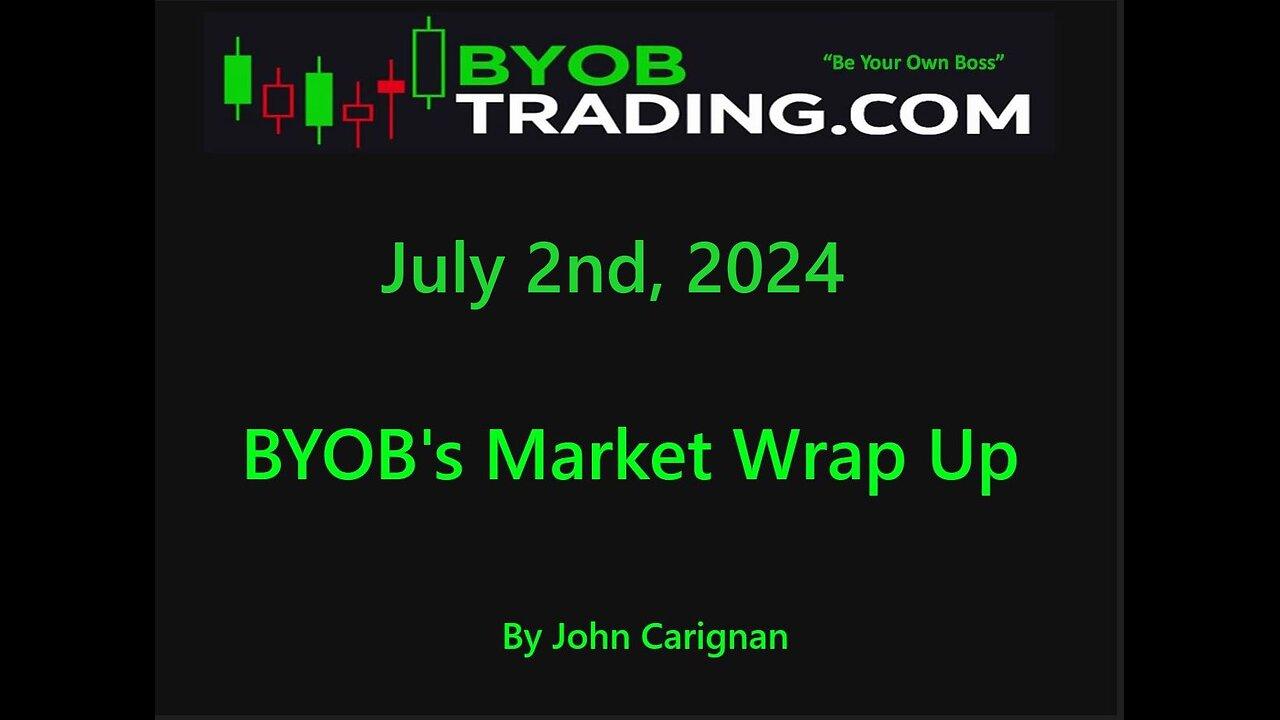 July 2nd,  2024 BYOB  Market  Wrap Up.  For educational purposes only.