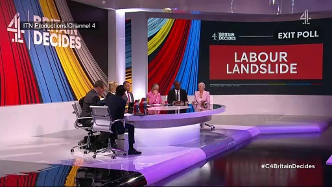 Channel 4 reports massive Labour majority after exit poll