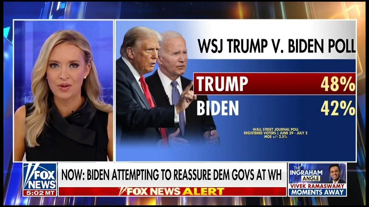 Kayleigh McEnany: Is This The Beginning Of The End for Biden?