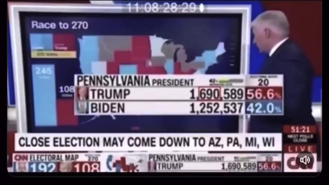 Dominion Voting Machines Rigged 2020 Elections AKA Why Trump Will Likely Lose 2024 Yet Again